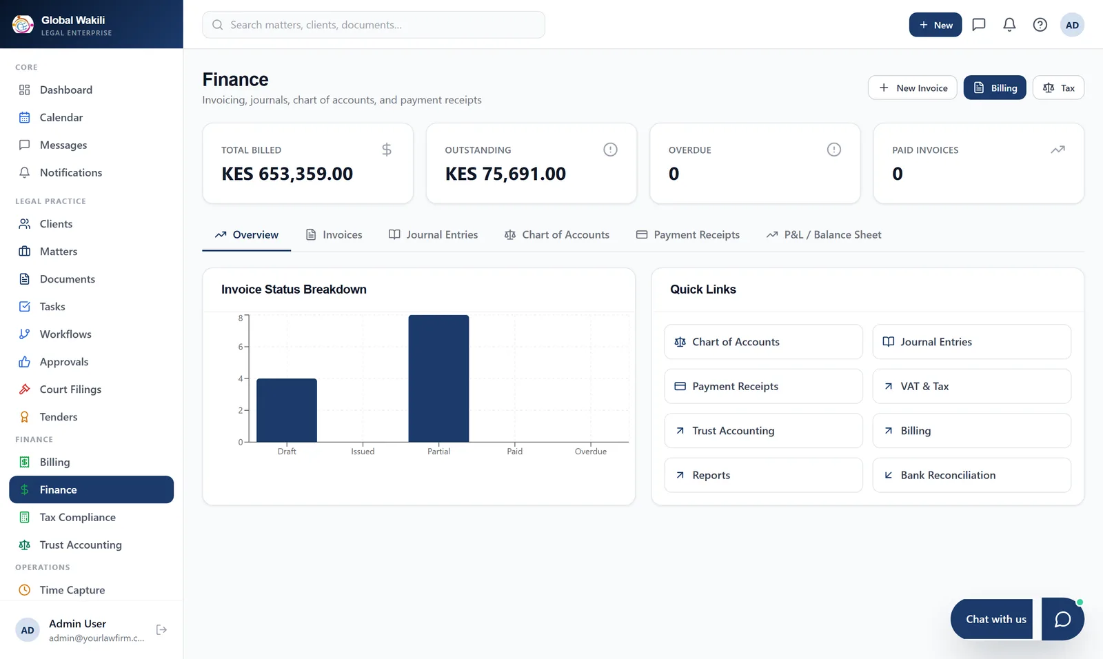 Global Wakili finance screen showing billing totals, invoice status chart, journals and chart of accounts.