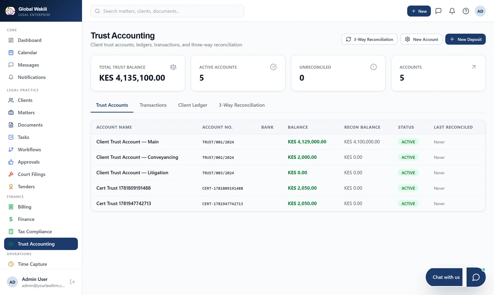Global Wakili trust accounting screen showing client trust accounts, balances and three-way reconciliation status.